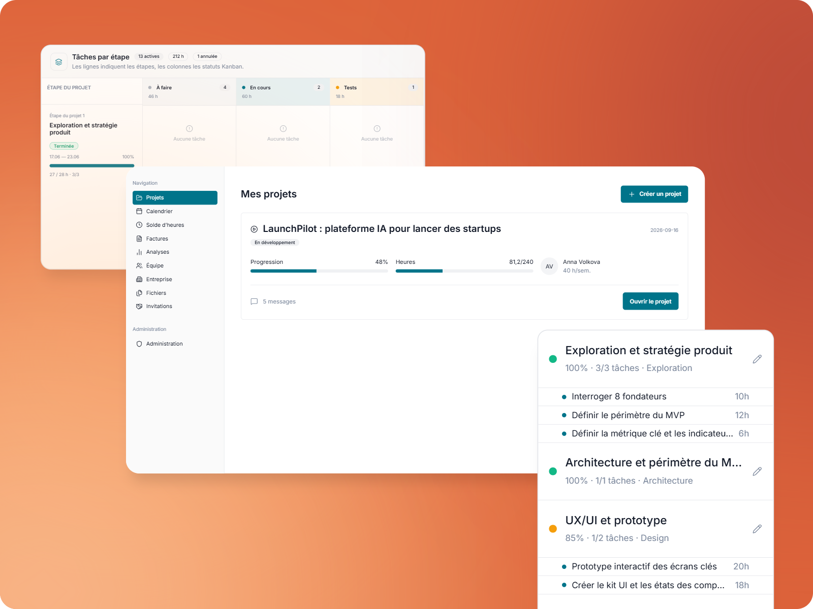 Espace gomvp : projets, diagramme de Gantt et étapes de développement