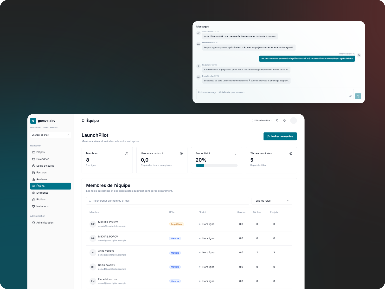 Espace gomvp : équipe projet et messagerie