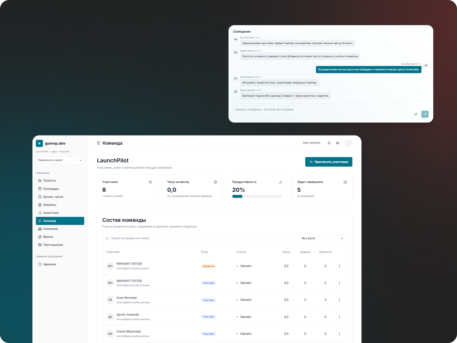 Кабинет gomvp: команда проекта и рабочий чат