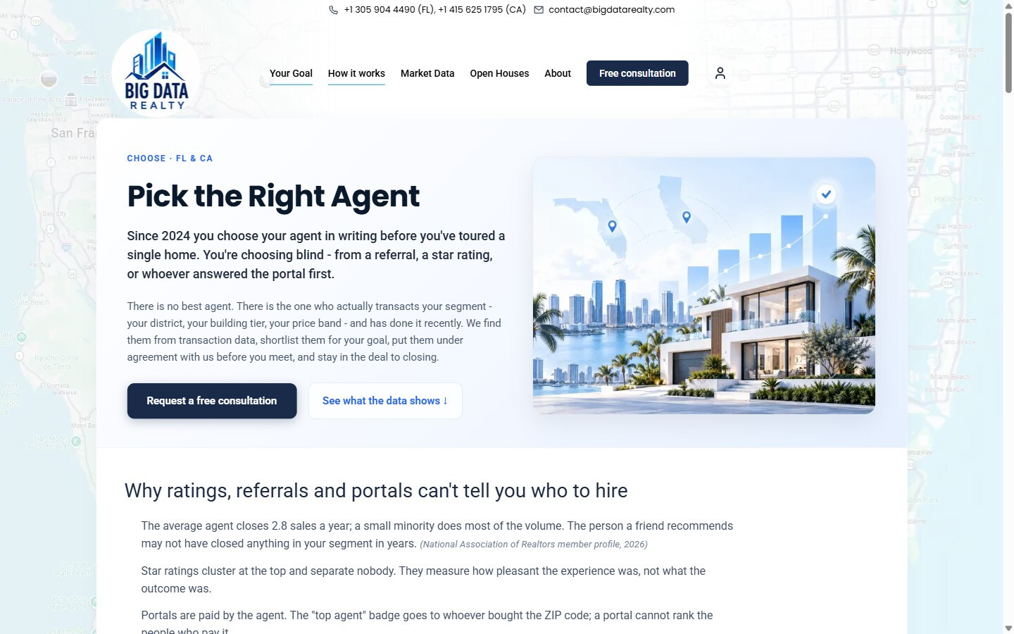 Big Data Realty agent selection page using transaction data