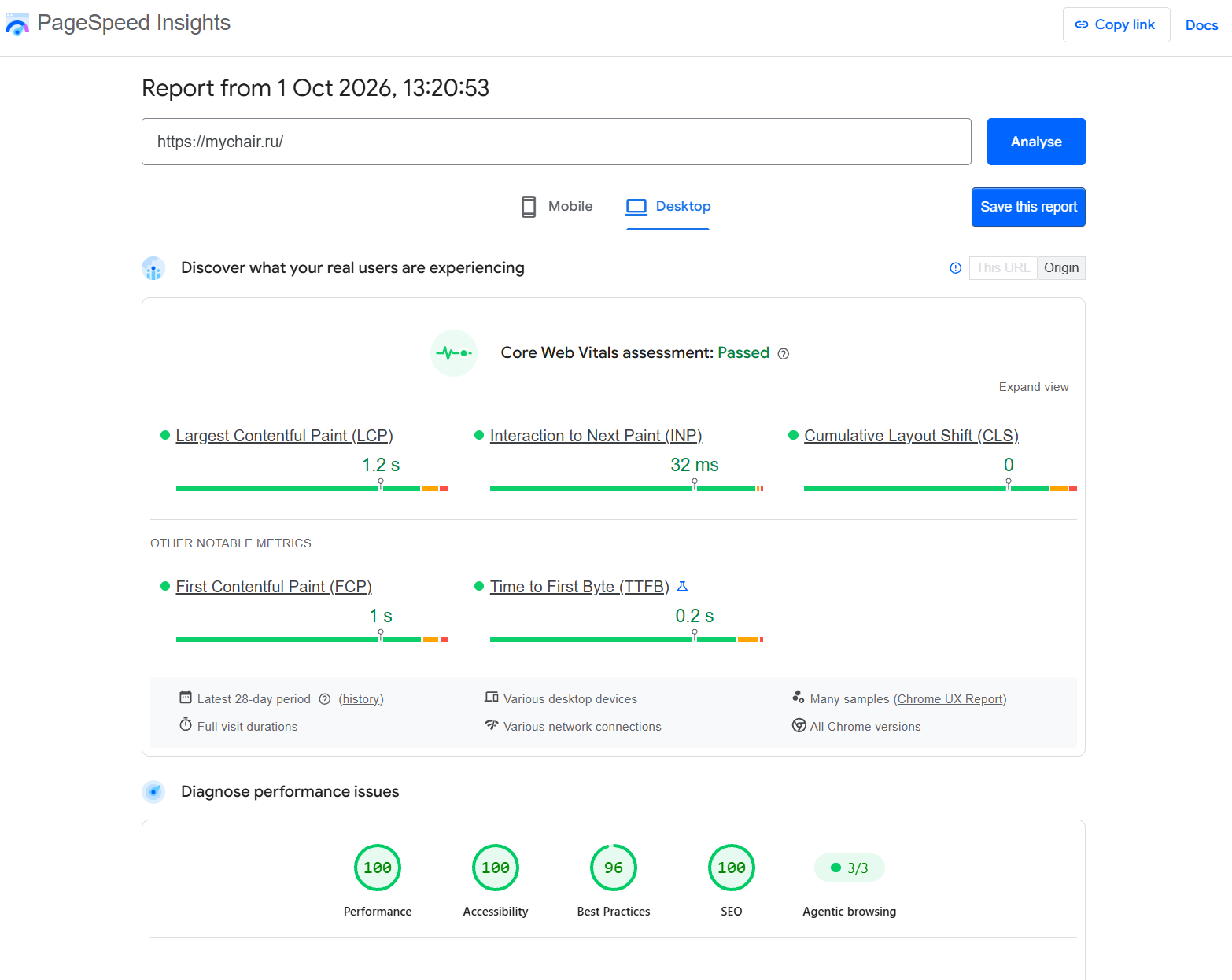 PageSpeed Insights — MYCHAIR: Desktop, Performance 100, Accessibility 100, Best Practices 96, SEO 100