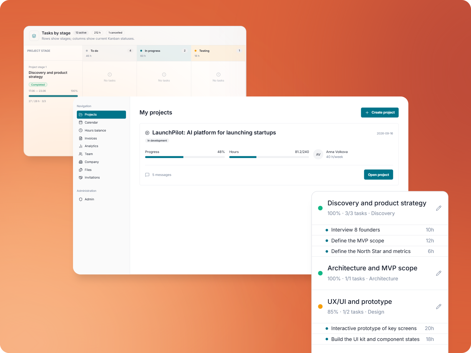gomvp workspace: projects, Gantt chart and development milestones